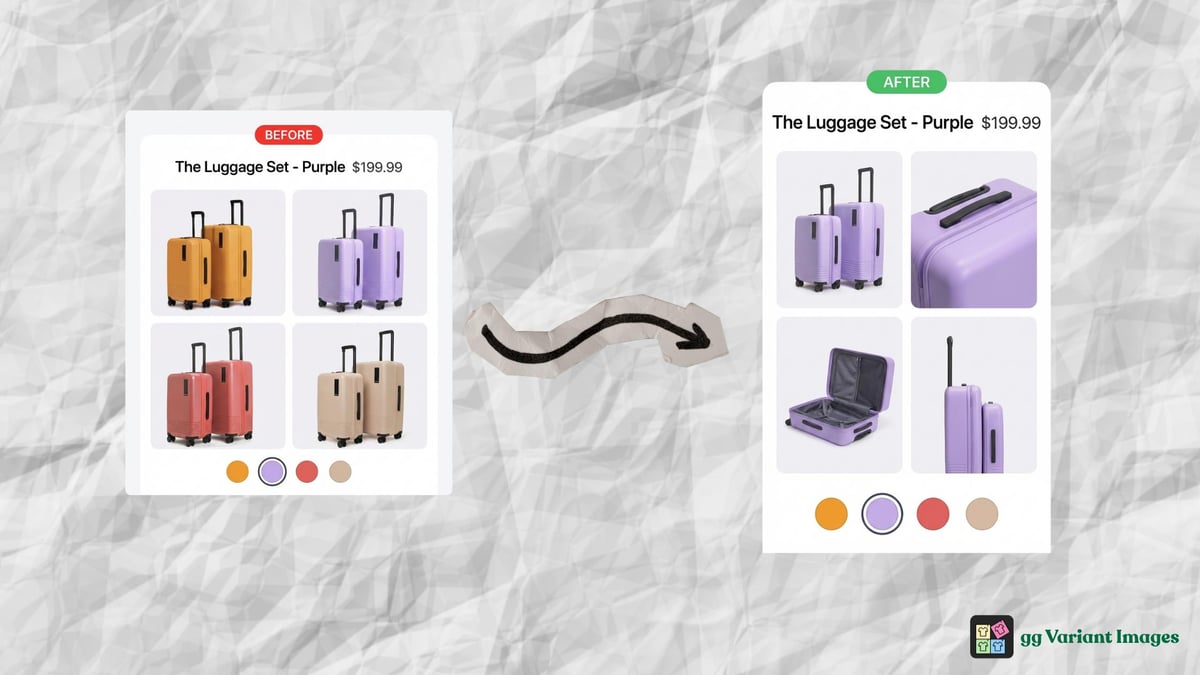 Showing variant-specific images from showing all images
